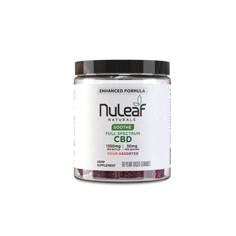 nuleaf naturals stock price|NuLeaf Naturals Stock Price, Funding, Valuation, Revenue.